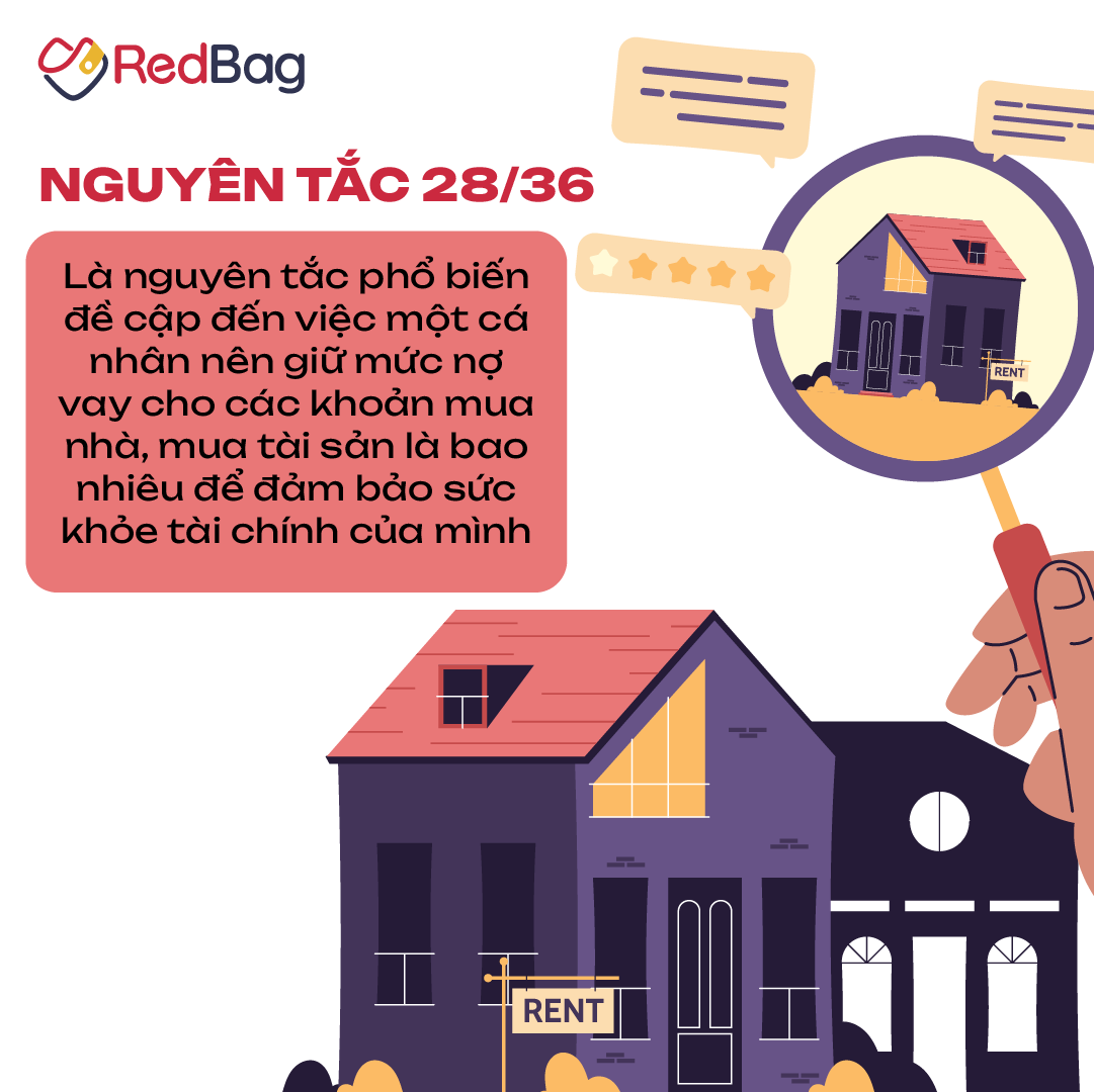 Nguyên tắc 28/36 giúp bạn giảm gánh nặng từ những khoản nợ