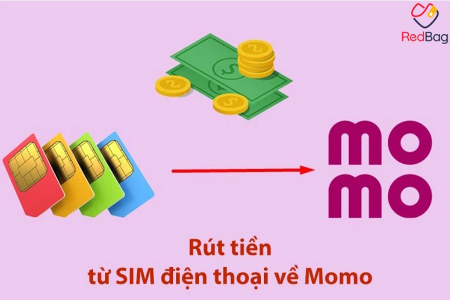 Cách rút tiền từ sim điện thoại về MoMo chi tiết và an toàn nhất
