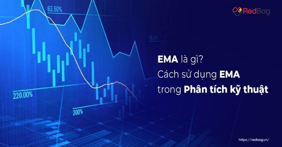 Đường EMA là gì? Cách sử dụng đường trung bình EMA hiệu quả nhất