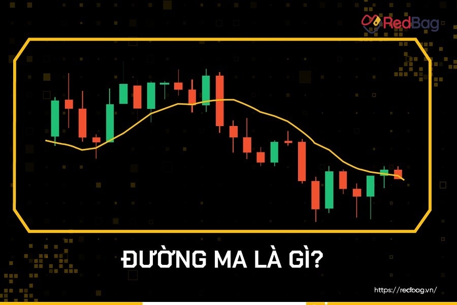 Đường trung bình MA là gì? Cách sử dụng đường MA trong chứng khoán hiệu quả cao