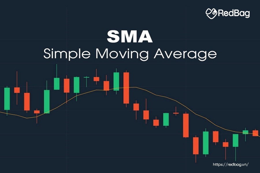Đường SMA là gì? Cách sử dụng đường SMA trong chứng khoán hiệu quả